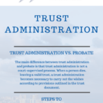 Trust-Administration-vs-Probate