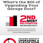 Upgrading-Your-Garage-Door