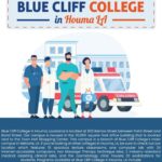 Blue-Cliff-College