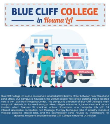 Blue Cliff College in Houma, LA