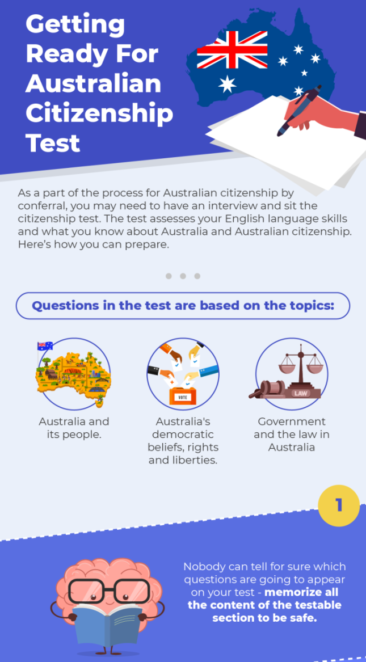 Getting Ready For Australian Citizenship Test