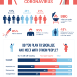 2020-Independence-Day-In-The-Time-Of-Coronavirus