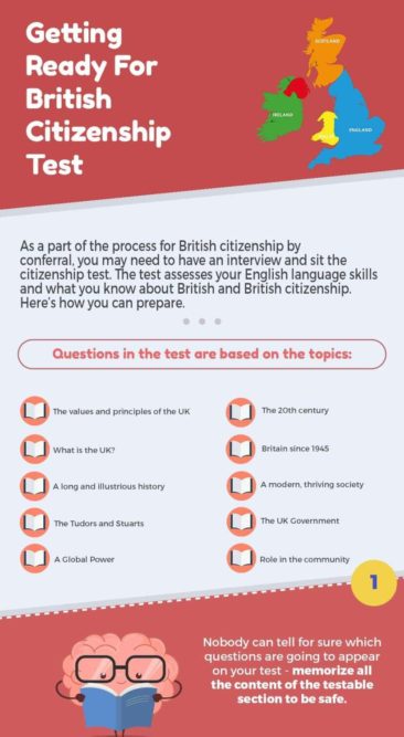 Getting Ready For British Citizenship Test
