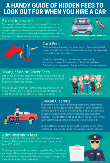 Guide to Avoid Hidden Fees When Hiring a Car