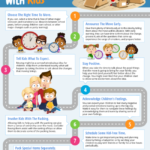moving-with-kids-Infographic