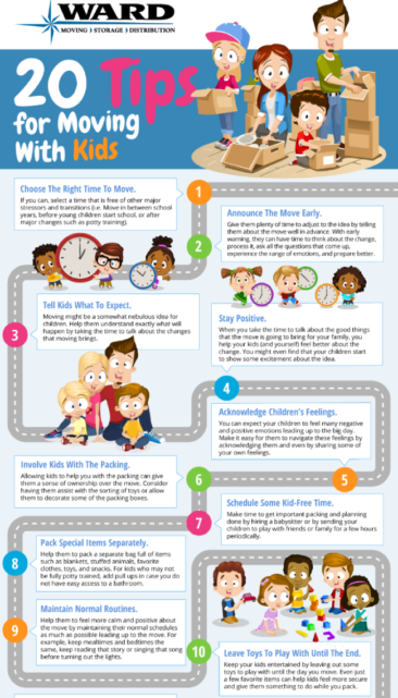 20 Tips for Moving with Kids