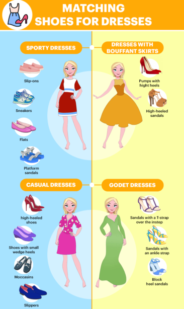 Women’s Guide to Pair Right Shoes with Different Dresses