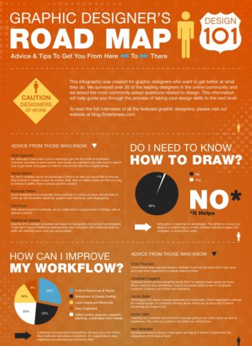 Tips for New Graphic Design Freelancers