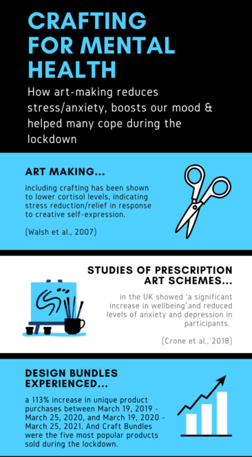 How Creative Expression Improves Mental Health & Reduces Stress