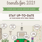 home_decor_trends_2021