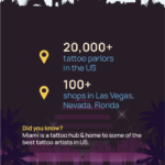 tattoo-statistics-infographics