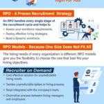 RPO-model-explained