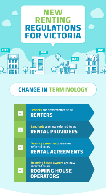 New Renting Regulations for Victoria
