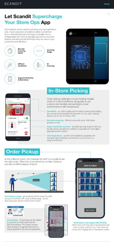 Scandit Supercharge Your Store Ops App
