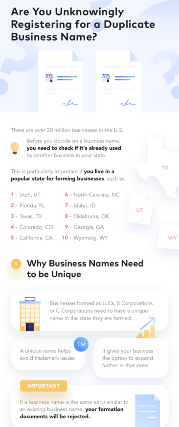 How to Find Out If a Business Name Is Already Registered