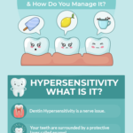 Dentin-Hypersensitivity