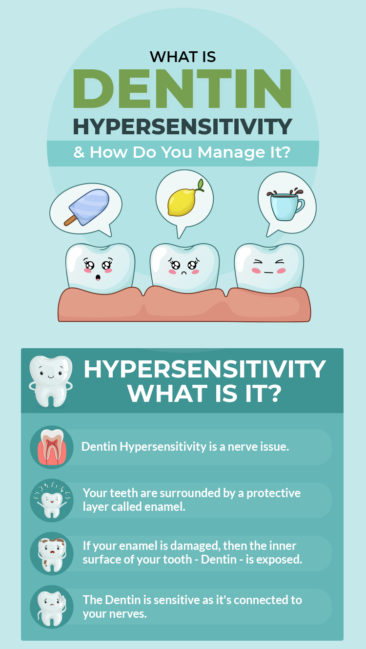 What Is Dentin Hypersensitivity and How Do You Manage It?