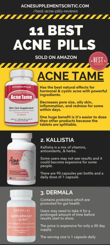 11 Best Acne Pills Reviewed on Amazon
