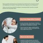Sleep-Fertility-Infographic