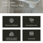 Why Choose Corian Vanity Tops-Infographic