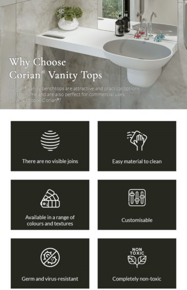 Why Choose Corian® Vanity Tops